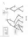 Fig. 10 - Synchronized routing updates for TSCH networks