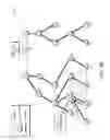 Fig. 11 - Synchronized routing updates for TSCH networks