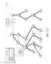 Fig. 14 - Synchronized routing updates for TSCH networks