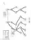 Fig. 16 - Synchronized routing updates for TSCH networks