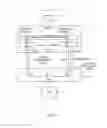 Fig. 10 - Network device, communication method, program, and recording medium