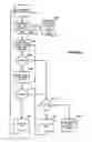 Fig. 12 - Node fault identification in wireless LAN access points