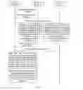 Fig. 05 - METHOD, DEVICE AND SYSTEM FOR ONLINE PROCESSING OF DATA