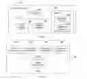 Fig. 07 - METHOD, DEVICE AND SYSTEM FOR ONLINE PROCESSING OF DATA