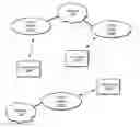 Fig. 01 - Load estimation in 3GPP networks