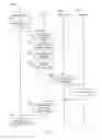 Fig. 04 - Method and system for aggregating diagnostic analyzer related information