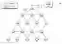 Fig. 01 - DHCPv6 address autoconfiguration for source-routed networks