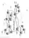 Fig. 03 - Virtualization of control plane network elements