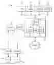 Fig. 01 - Scalable IP-services enabled multicast forwarding with efficient resource utilization