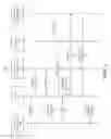 Fig. 02 - Dynamic redirection of network traffic within a system under test