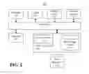 Fig. 03 - Dynamic redirection of network traffic within a system under test