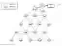 Fig. 01 - Fast network formation after network power restoration