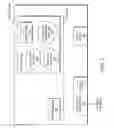 Fig. 03 - Fast network formation after network power restoration