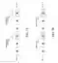 Fig. 08 - Fast network formation after network power restoration