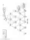 Fig. 10 - Fast network formation after network power restoration