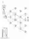 Fig. 11 - Fast network formation after network power restoration