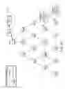 Fig. 12 - Fast network formation after network power restoration