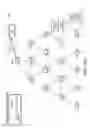 Fig. 14 - Fast network formation after network power restoration