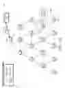 Fig. 17 - Fast network formation after network power restoration