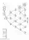 Fig. 20 - Fast network formation after network power restoration