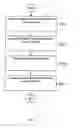 Fig. 06 - Proxies for pseudo-wire allocation and distribution