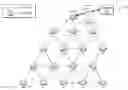 Fig. 01 - Network traffic control during limited power situations
