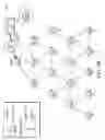 Fig. 07 - Network traffic control during limited power situations