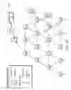 Fig. 08 - Network traffic control during limited power situations