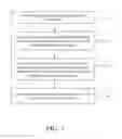 Fig. 08 - System and method for performing universal resource management operations for different virtualized computing environments
