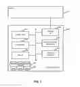 Fig. 03 - Methods and apparatus for de-duplication and host based QoS in tiered storage system