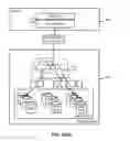 Fig. 13 - Methods and apparatus for de-duplication and host based QoS in tiered storage system