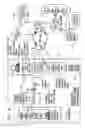 Fig. 04 - Facility management platform for a hybrid coaxial/twisted pair local loop network service architecture