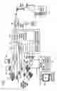 Fig. 12 - Facility management platform for a hybrid coaxial/twisted pair local loop network service architecture