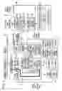 Fig. 15 - Facility management platform for a hybrid coaxial/twisted pair local loop network service architecture