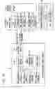 Fig. 17 - Facility management platform for a hybrid coaxial/twisted pair local loop network service architecture