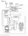 Fig. 19 - Facility management platform for a hybrid coaxial/twisted pair local loop network service architecture