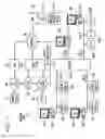 Fig. 20 - Facility management platform for a hybrid coaxial/twisted pair local loop network service architecture