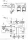 Fig. 23 - Facility management platform for a hybrid coaxial/twisted pair local loop network service architecture