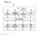 Fig. 25 - Facility management platform for a hybrid coaxial/twisted pair local loop network service architecture