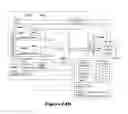 Fig. 24 - GLOBAL SHARED MEMORY SWITCH