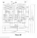 Fig. 40 - GLOBAL SHARED MEMORY SWITCH