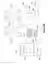 Fig. 49 - GLOBAL SHARED MEMORY SWITCH