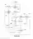 Fig. 59 - GLOBAL SHARED MEMORY SWITCH