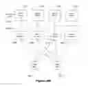 Fig. 87 - GLOBAL SHARED MEMORY SWITCH