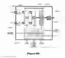Fig. 96 - GLOBAL SHARED MEMORY SWITCH