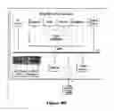 Fig. 97 - GLOBAL SHARED MEMORY SWITCH