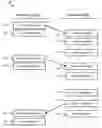 Fig. 01 - TEMPORAL MESSAGE ORDERING