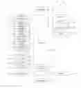 Fig. 01 - Terminal and method of having conversation using instant messaging service therein