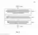 Fig. 09 - MESSAGE CONTROL FUNCTIONS WITHIN COMMUNICATION SYSTEMS