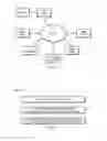 Fig. 02 - VIDEO MESSAGING